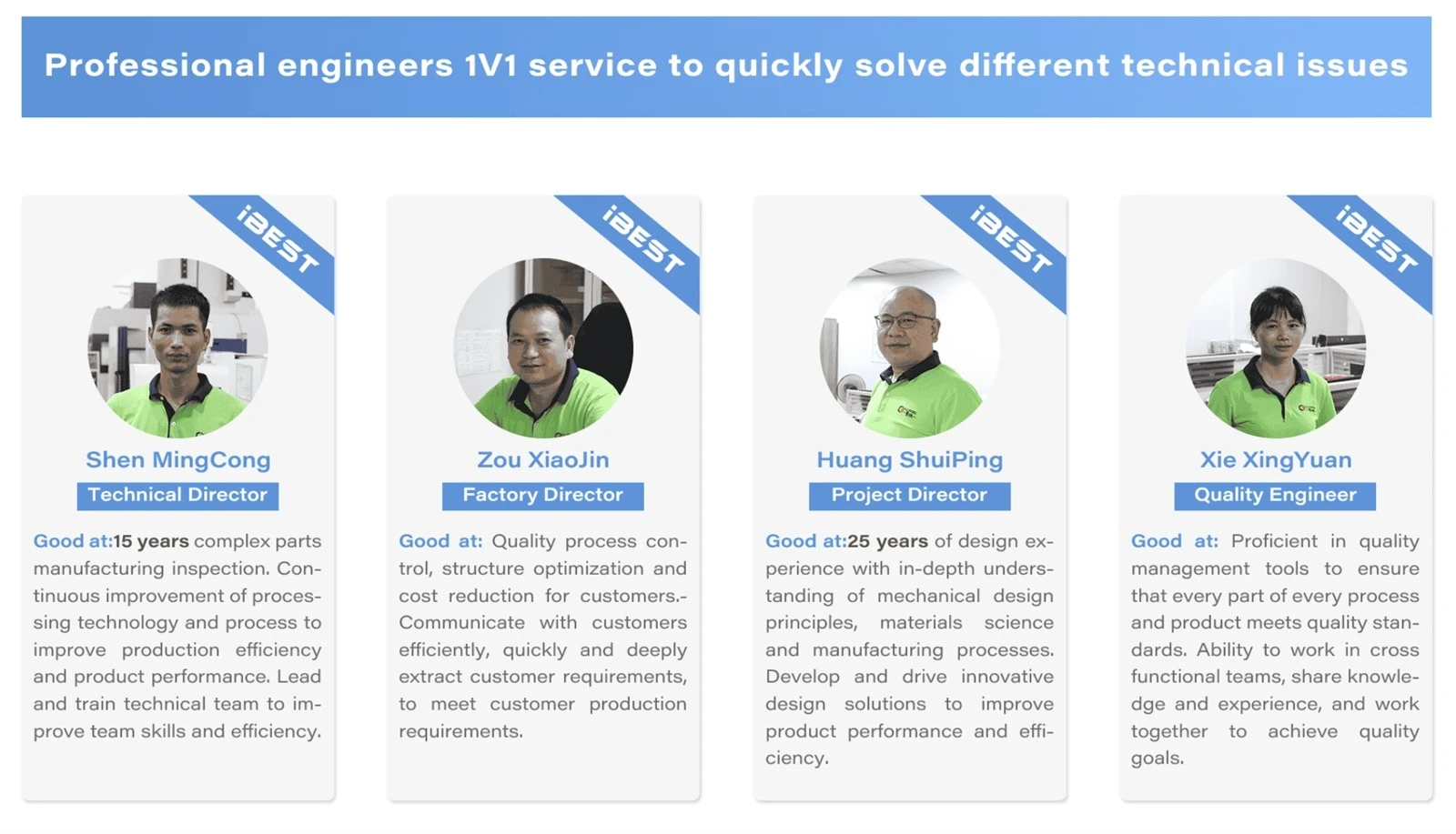 extruded aluminum heatsink Engineer Team extruded aluminum heatsink Engineer Team